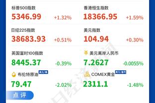 卡鲁索谈交易流言：报道就是报道 这是NBA每赛季都会上演的闹剧