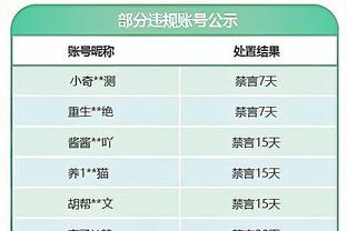 尼克-杨：詹杜库该联手 库里不会离开勇士 所以他们该在勇士联手